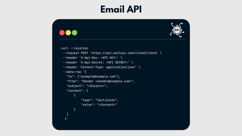 What is an Email API and How you can use them?